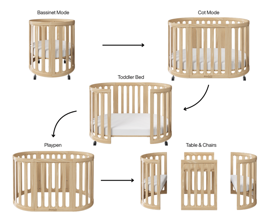 Kaylula Sova Cot Classic Package