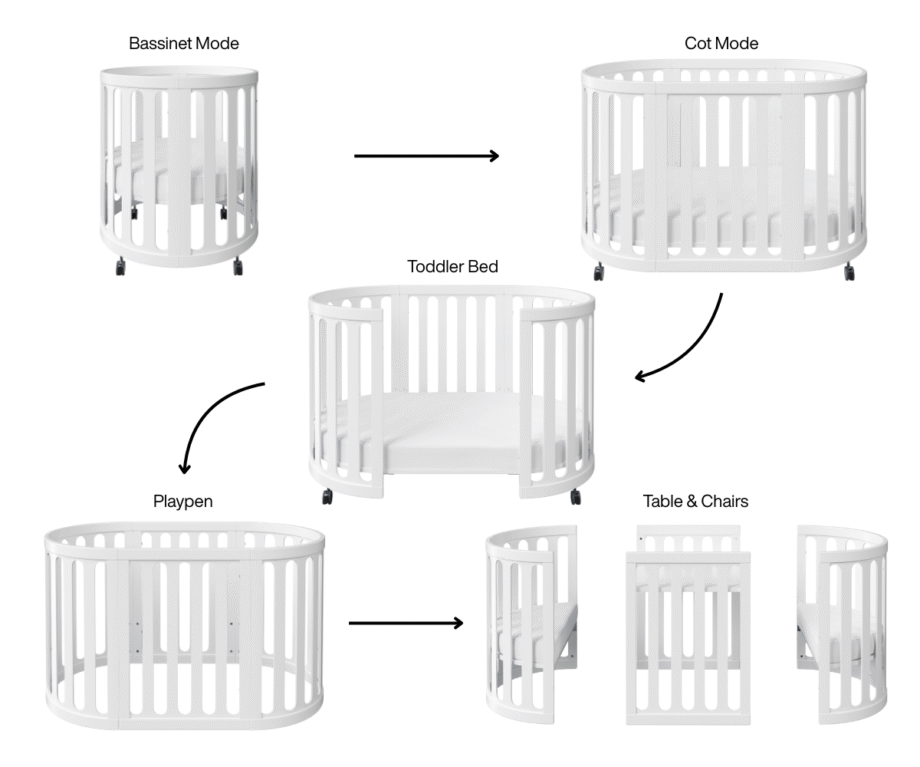 Kaylula Sova Cot Classic Package