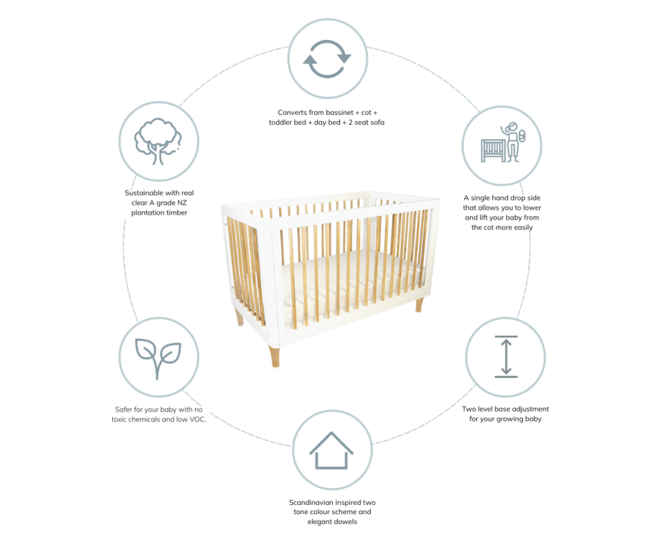 Riya Cot