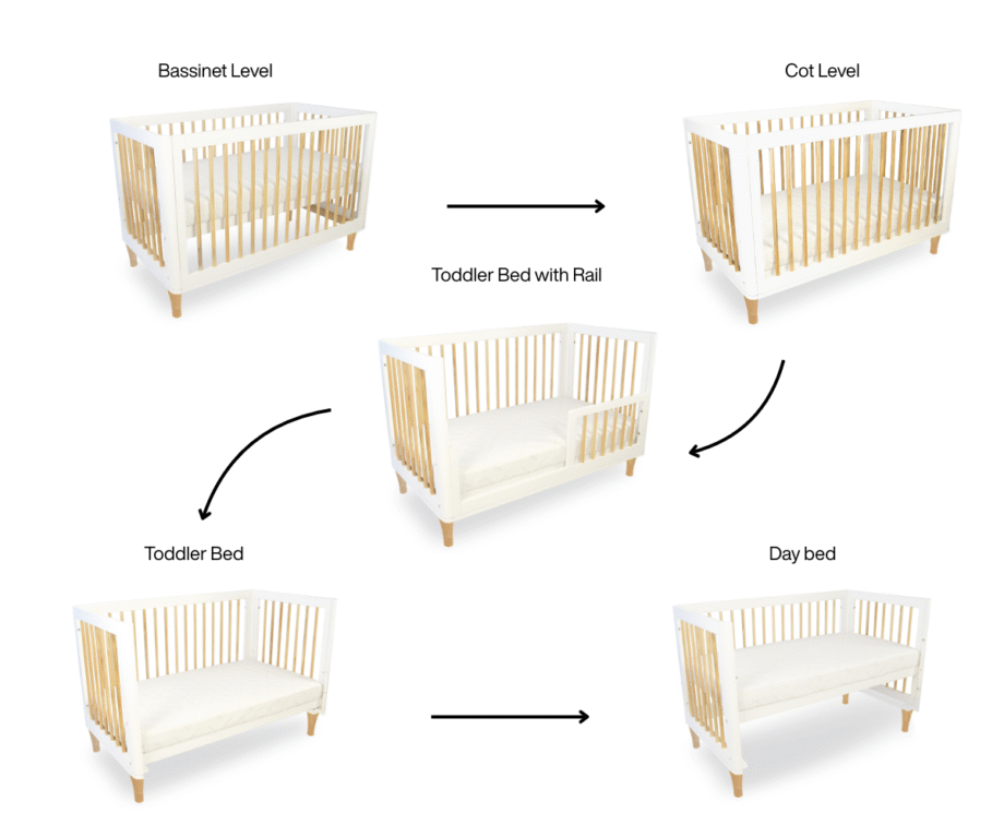 Riya Cot