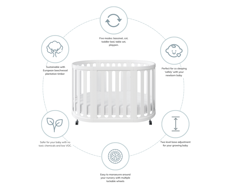 Kaylula Sova Cot Classic Package