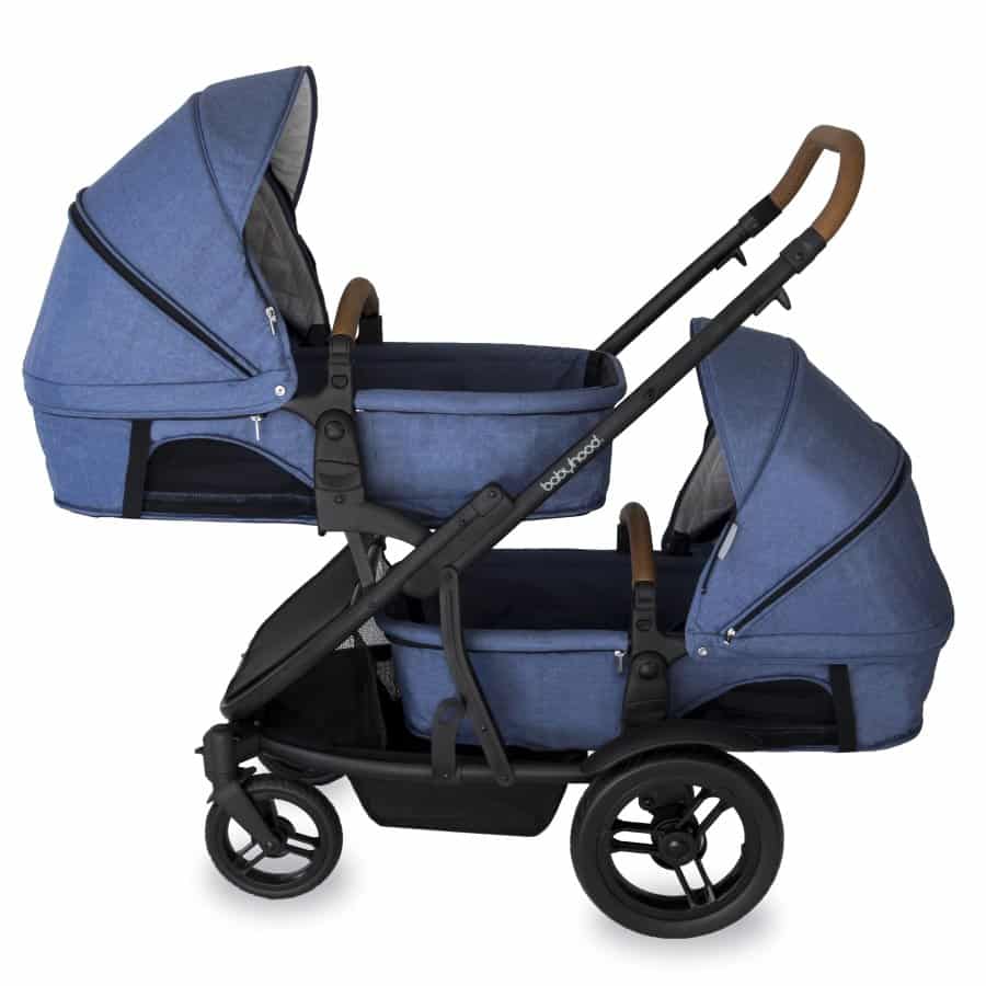 inline double pram
