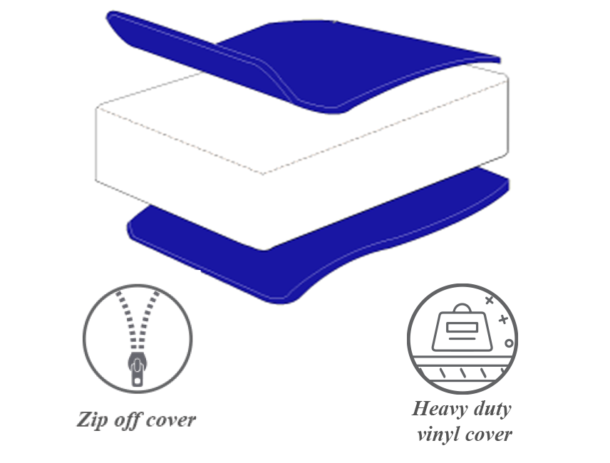 Mattresses vinyl