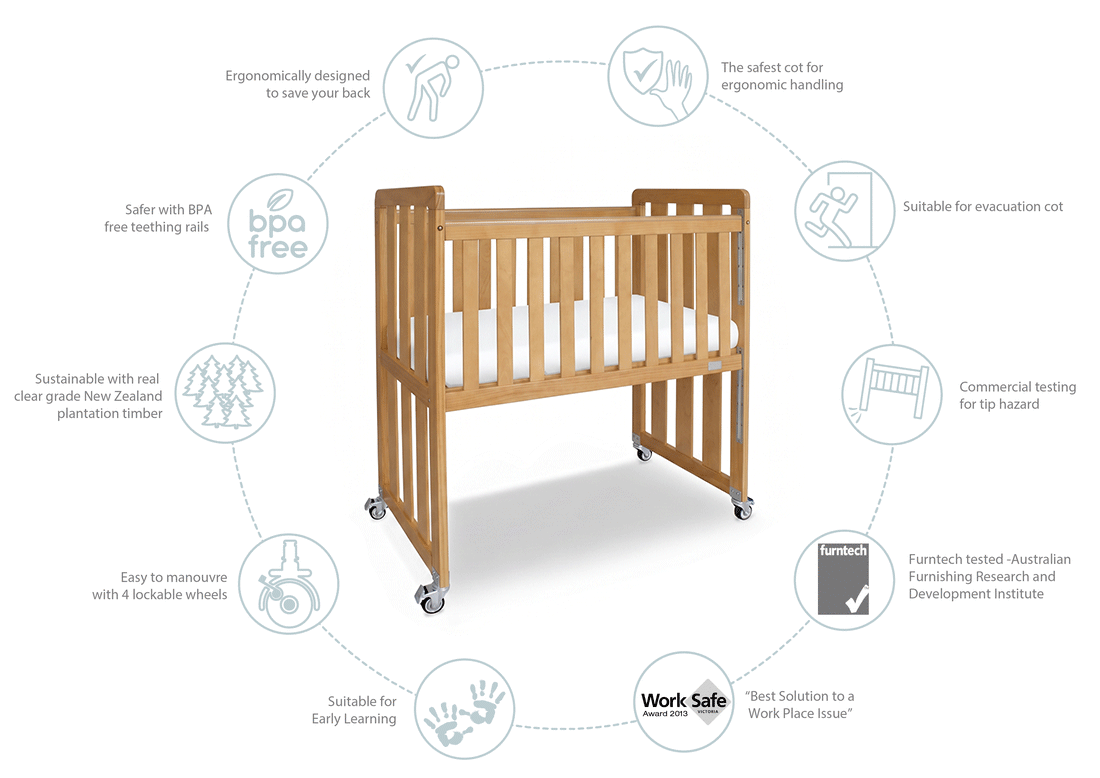 Ergonomic-Cot-Features-natural