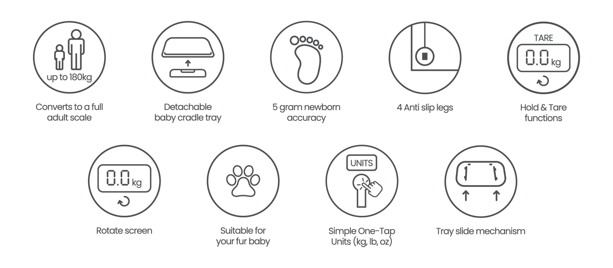 Icons for web